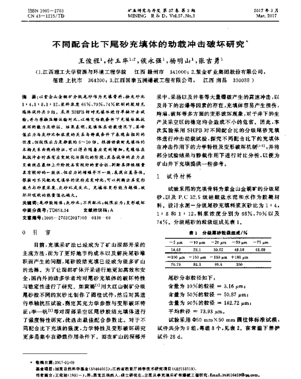 不同配合比下尾砂充填体的动载冲击破坏研究
