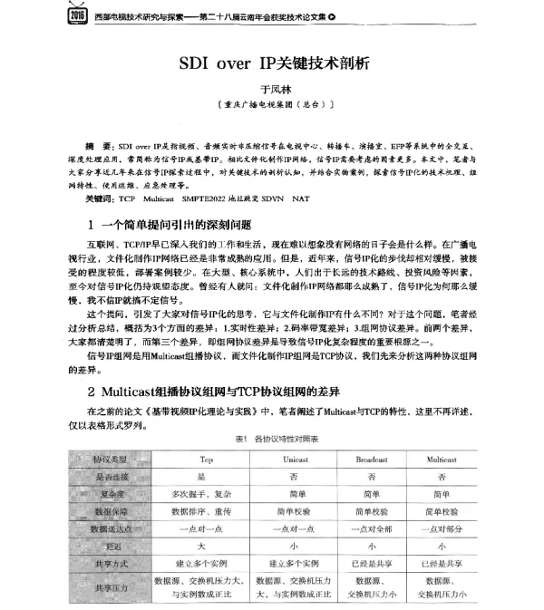 SDIoverIP关键技术剖析