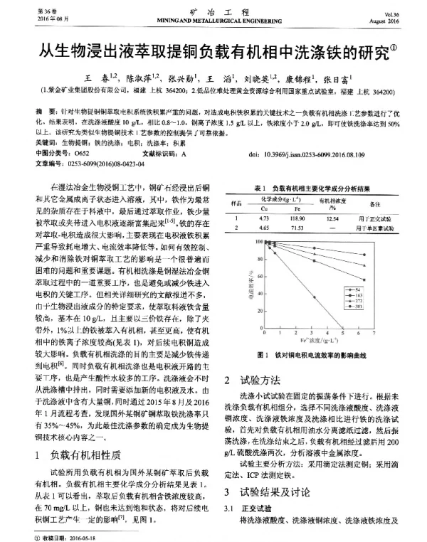 从生物浸出液萃取提铜负载有机相中洗涤铁的研究