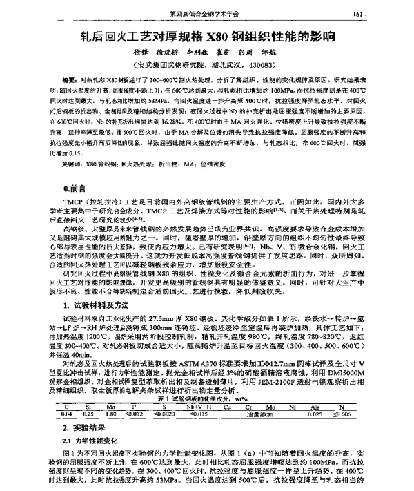 轧后回火工艺对厚规格X80钢组织性能的影响