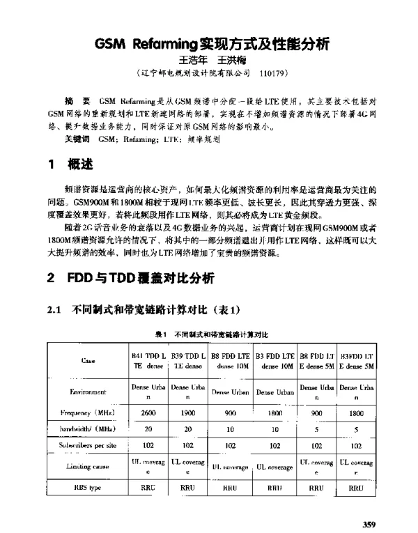 GSMRefarming实现方式及性能分析