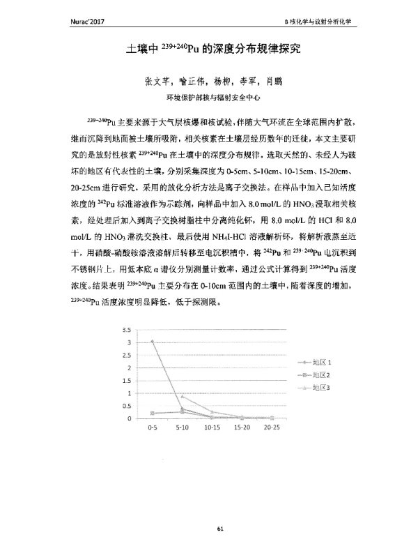 土壤中239+240pu的深度分布规律探究