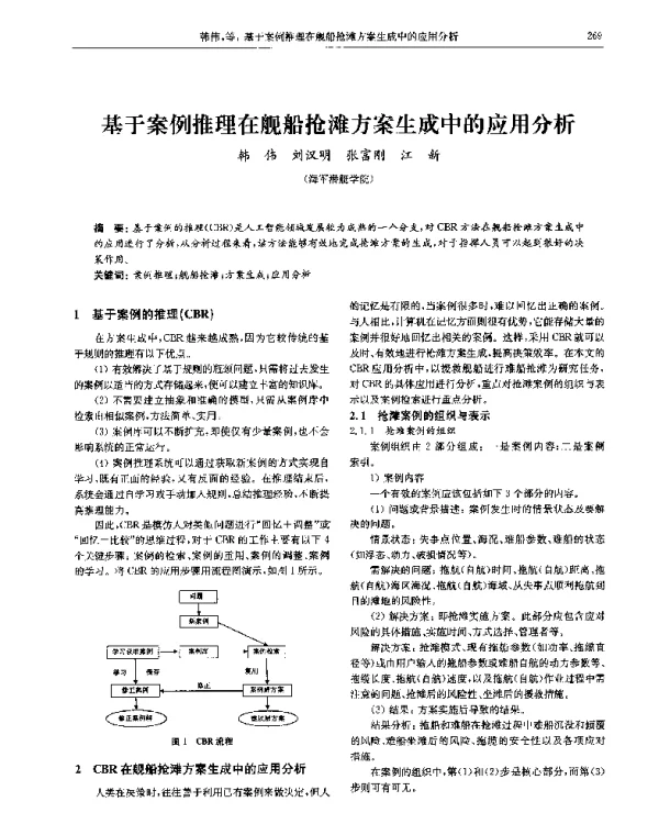 基于案例推理在舰船抢滩方案生成中的应用分析