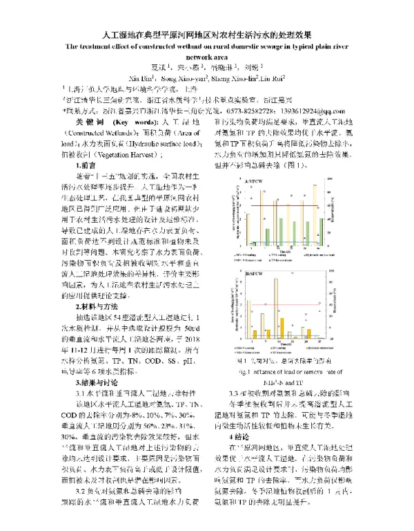 人工湿地在典型平原河网地区对农村生活污水的处理效果