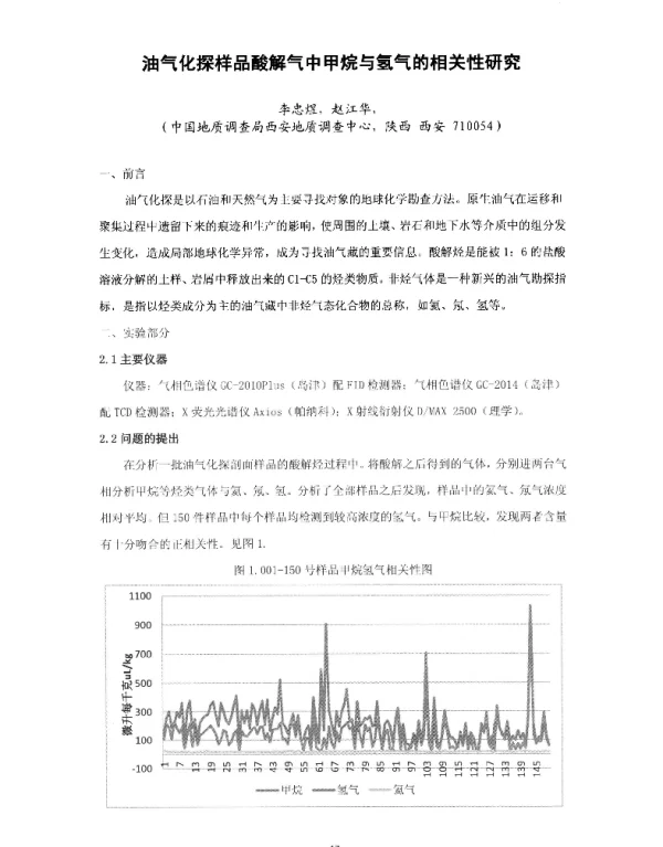 油气化探样品酸解气中甲烷与氢气的相关性研究
