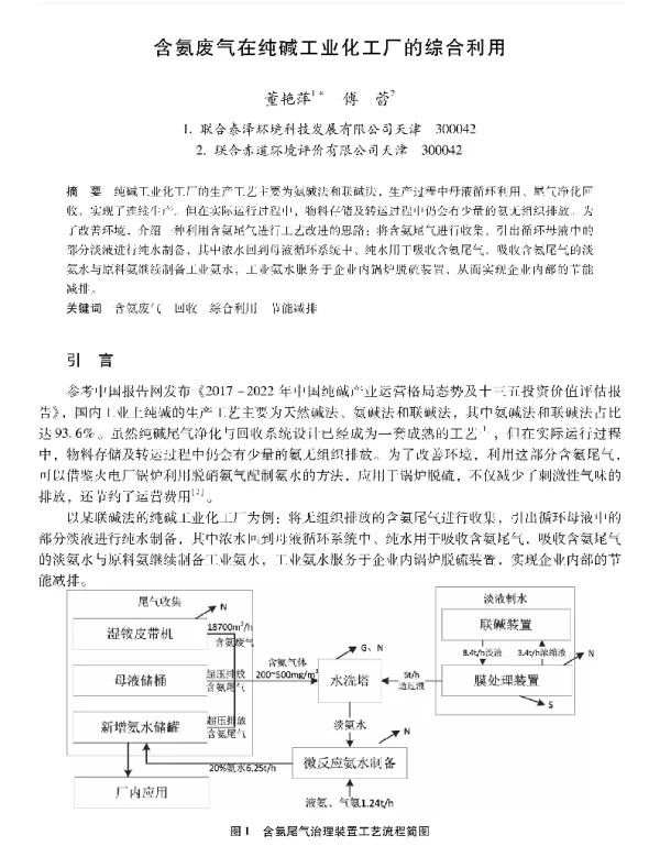 含氨废气在纯碱工业化工厂的综合利用