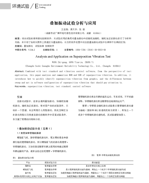 叠加振动试验分析与应用