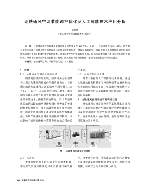 地铁通风空调节能调控优化及人工智能技术应用分析