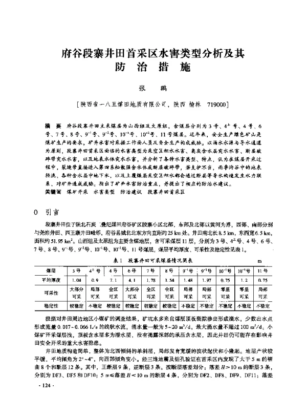 府谷段寨井田首采区水害类型分析及其防治措施