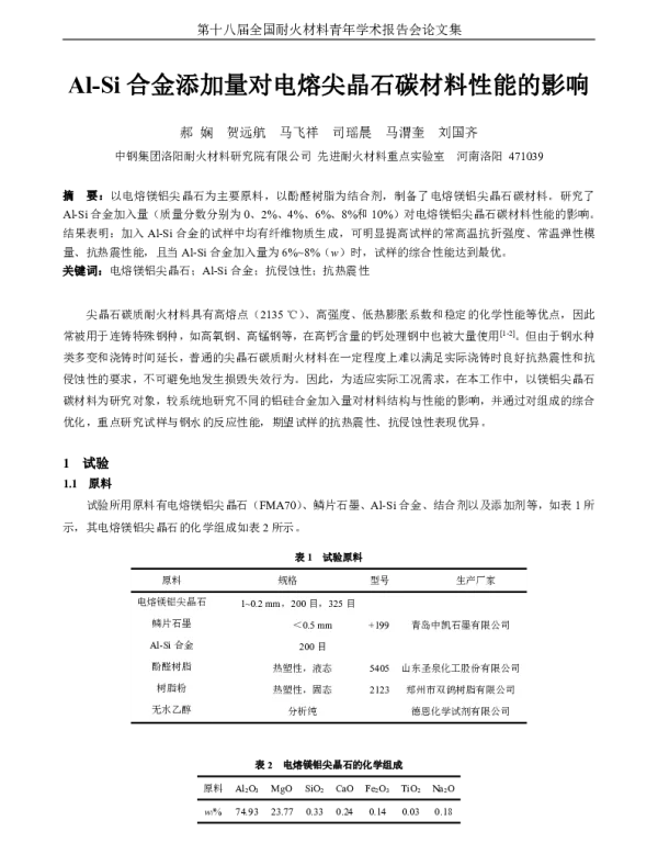 Al-Si合金添加量对电熔尖晶石碳材料性能的影响
