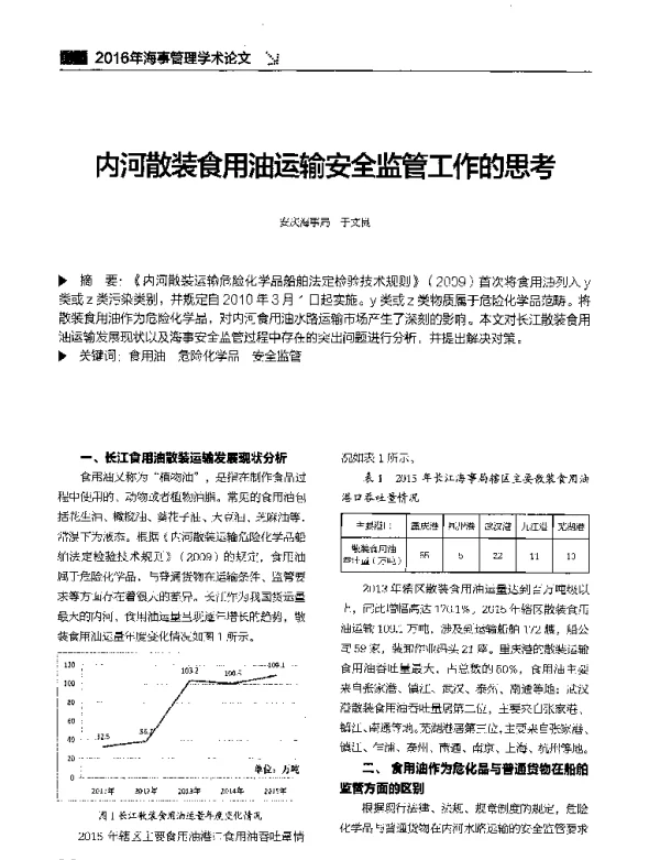 内河散装食用油运输安全监管工作的思考