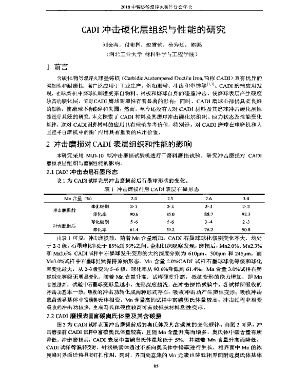 CADI冲击硬化层组织与性能的研究