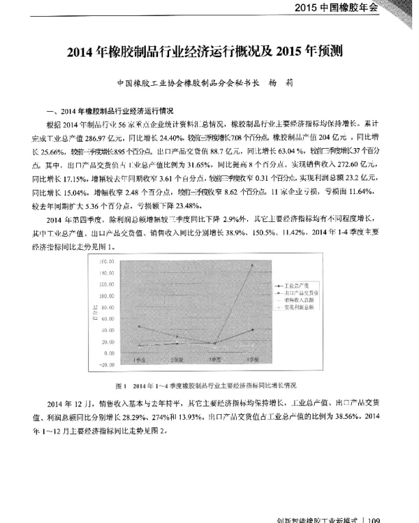 2014年橡胶制品行业经济运行概况及2015年预测