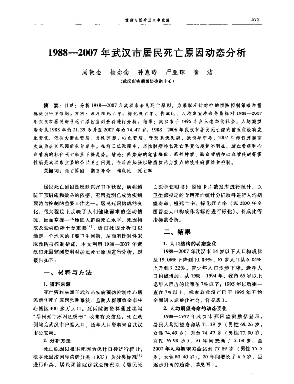 1988-2007年武汉市居民死亡原因动态分析