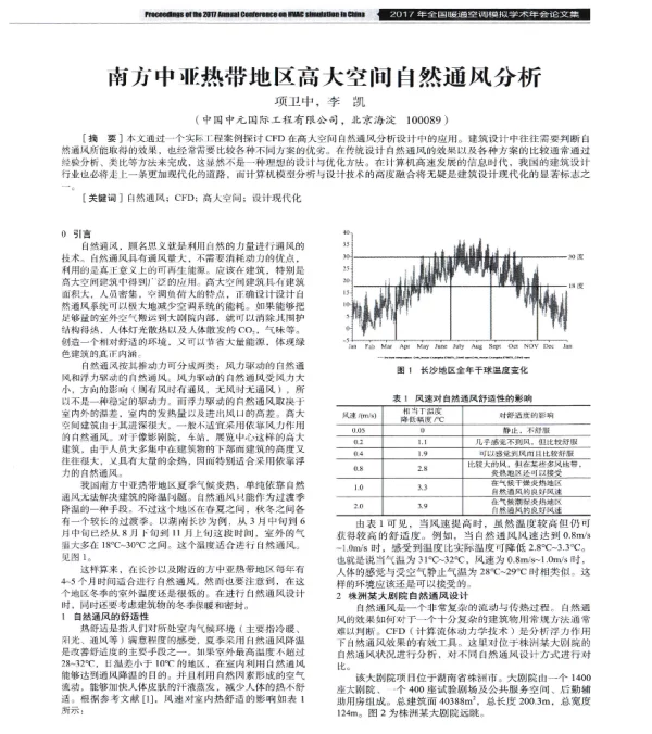 南方中亚热带地区高大空间自然通风分析