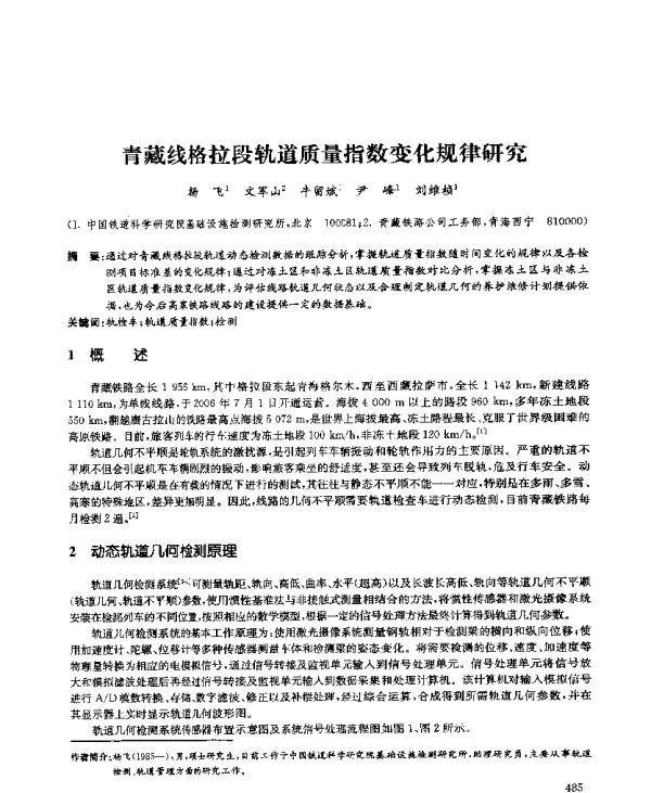 青藏线格拉段轨道质量指数变化规律研究