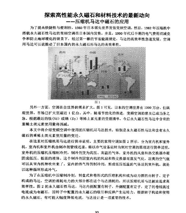 探索高性能永久磁石和材料技术的最新动向--压缩机马达中磁石的应用