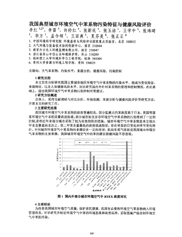 我国典型城市环境空气中苯系物污染特征与健康风险评价