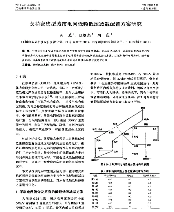 负荷密集型城市电网低频低压减载配置方案研究