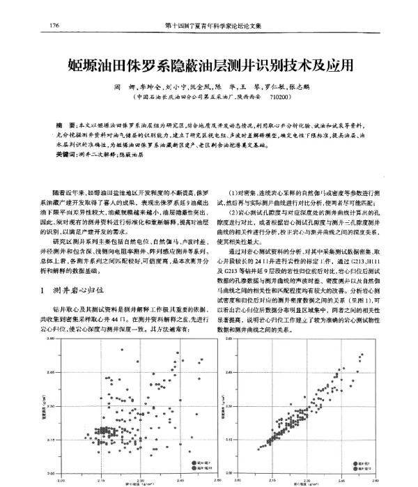 姬塬油田侏罗系隐蔽油层测井识别技术及应用