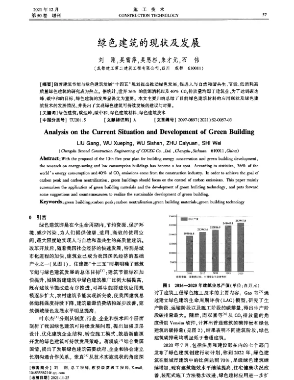绿色建筑的现状及发展