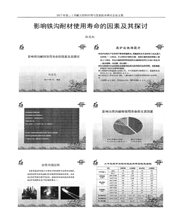 影响铁沟耐材使用寿命的因素及其探讨