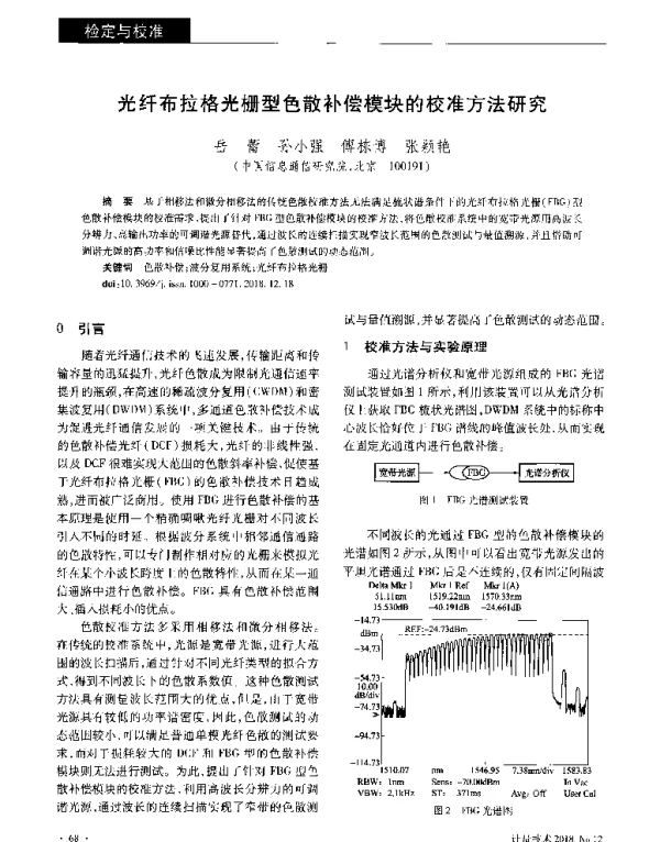 光纤布拉格光栅型色散补偿模块的校准方法研究