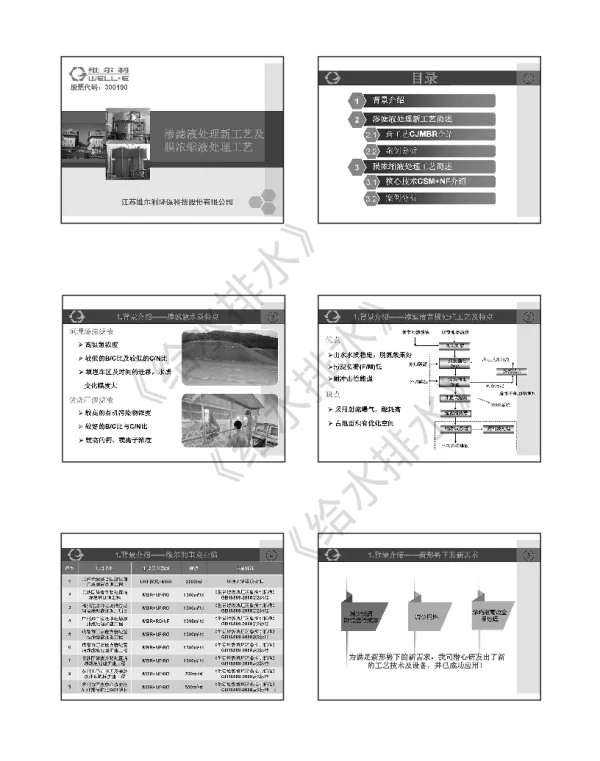 渗滤液处理新工艺及膜浓缩处理工艺