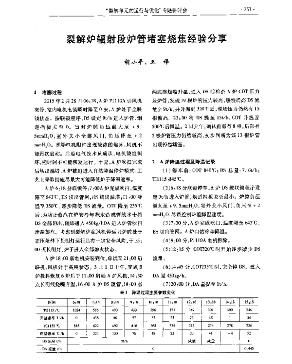 裂解炉辐射段炉管堵塞烧焦经验分享
