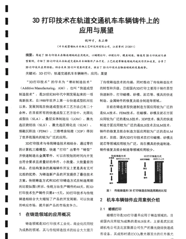 3D打印技术在轨道交通机车车辆铸件上的应用与展望