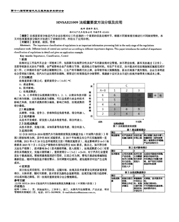 法规重要度方法分级及应用