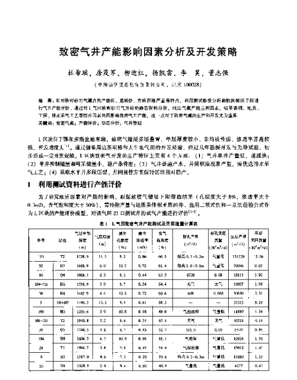 致密气井产能影响因素分析及开发策略