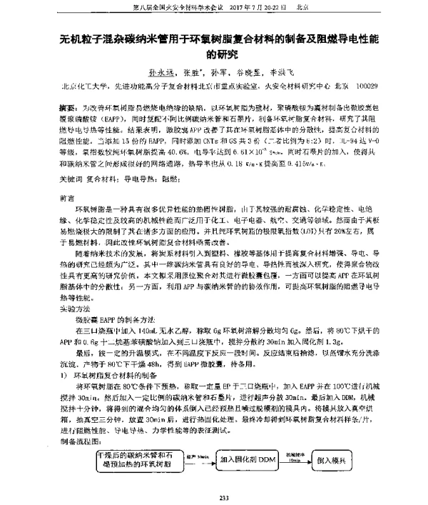无机粒子混杂碳纳米管用于环氧树脂复合材料的制备及阻燃导电性能的研究