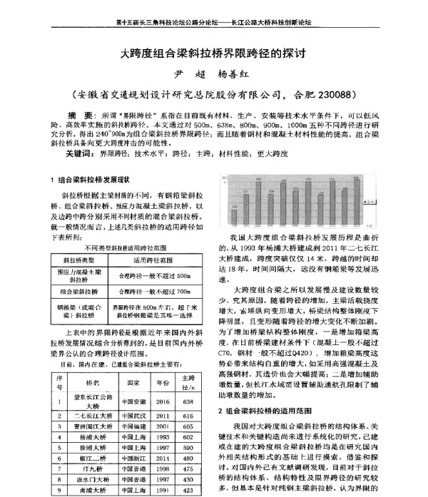 大跨度组合梁斜拉桥界限跨径的探讨
