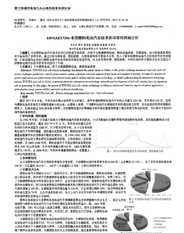 丰田燃料电池汽车技术在华专利布局分析