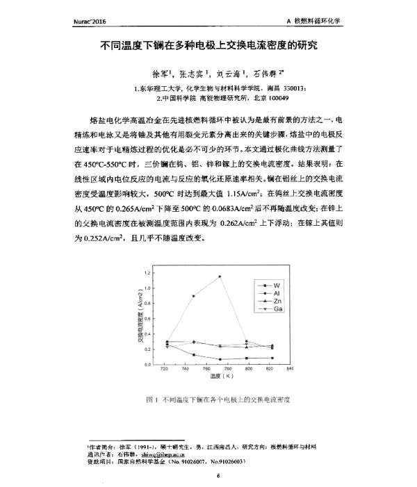 不同温度下镧在多种电极上交换电流密度的研究