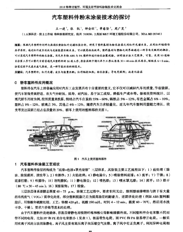 汽车塑料件粉末涂装技术的探讨