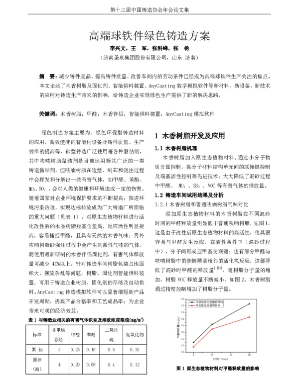 高端球铁件绿色铸造方案
