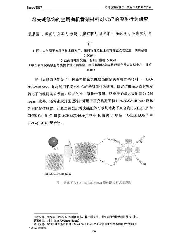 希夫碱修饰的金属有机骨架材料对Co2+的吸附行为研究