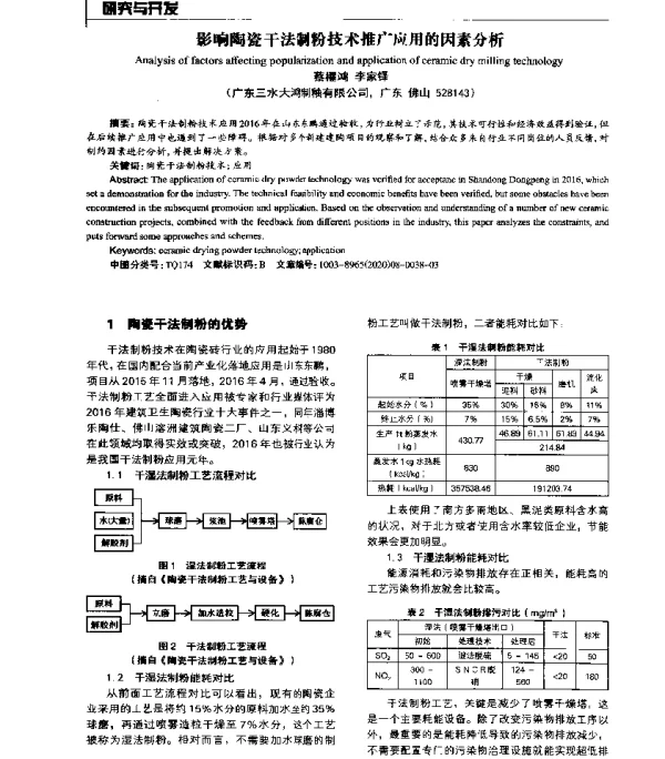 影响陶瓷干法制粉技术推广应用的因素分析