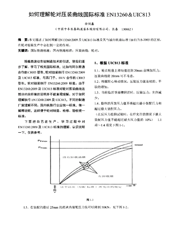 如何理解轮对压装曲线国际标准EN13260&UIC813