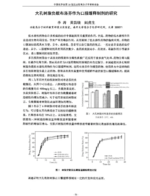 大孔树脂负载布洛芬作为口服缓释制剂的研究