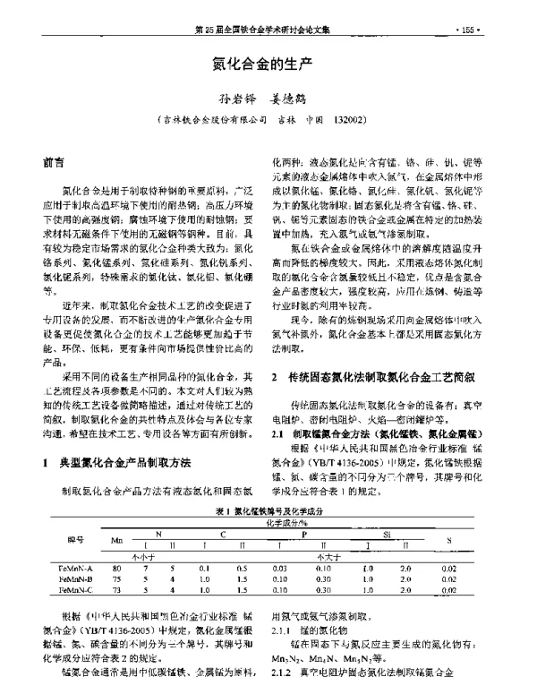 氮化合金的生产