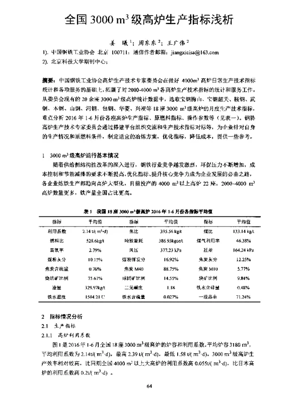 全国3000m3级高炉生产指标浅析