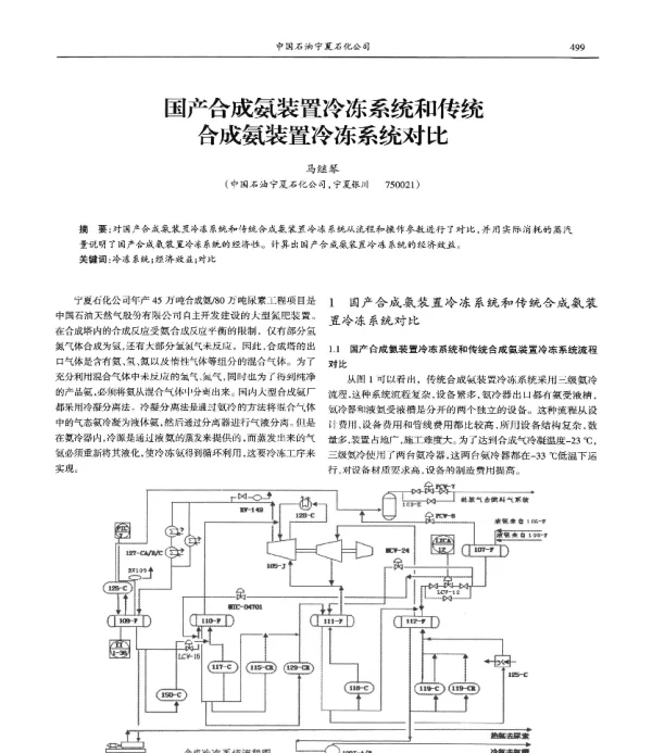 国产合成氨装置冷冻系统和传统合成氨装置冷冻系统对比