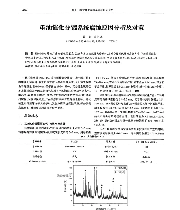 重油催化分馏系统腐蚀原因分析及对策