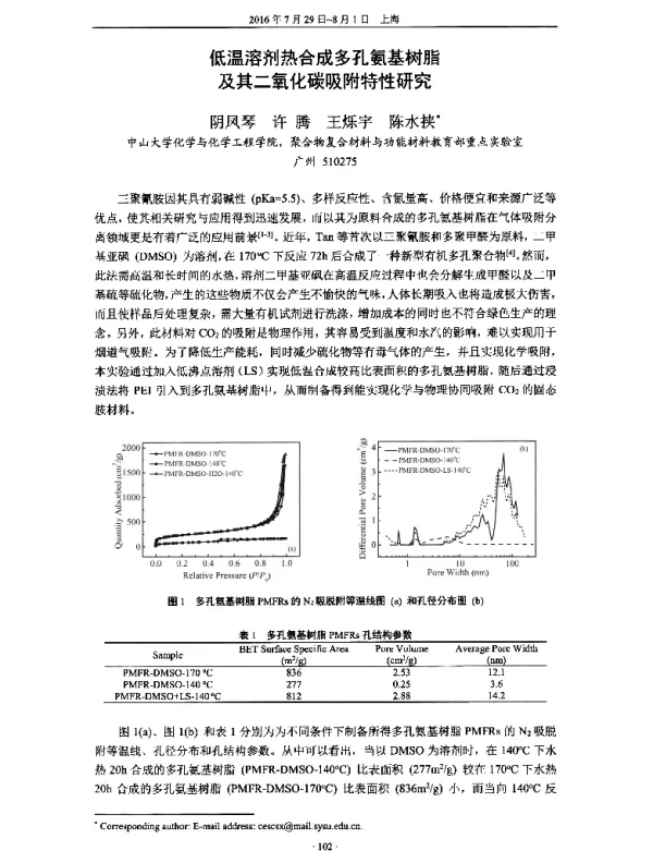低温溶剂热合成多孔氨基树脂及其二氧化碳吸附特性研究
