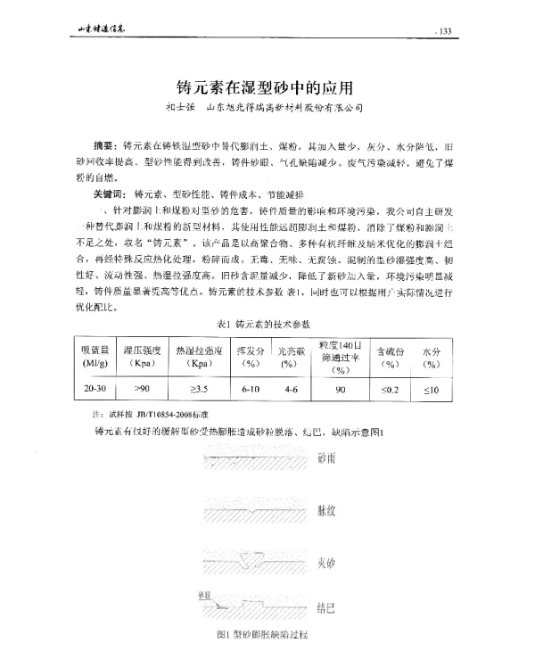 铸元素在湿型砂中的应用