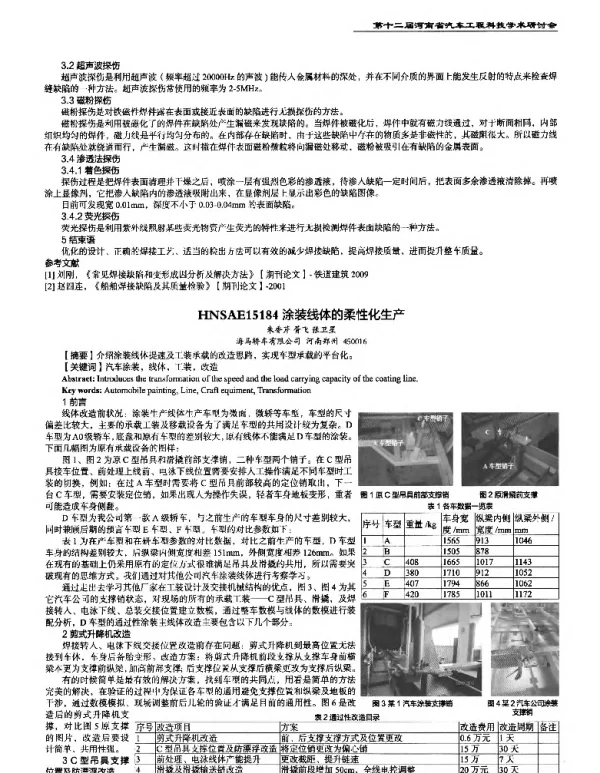 涂装线体的柔性化生产