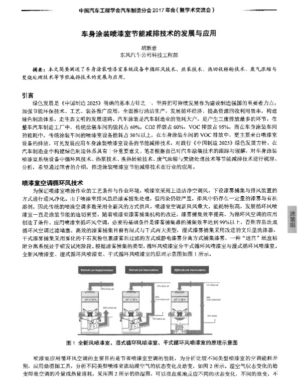 车身涂装喷漆室节能减排技术的发展与应用